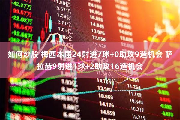 如何炒股 梅西本届24射进7球+0助攻9造机会 萨拉赫9射进1球+2助攻16造机会